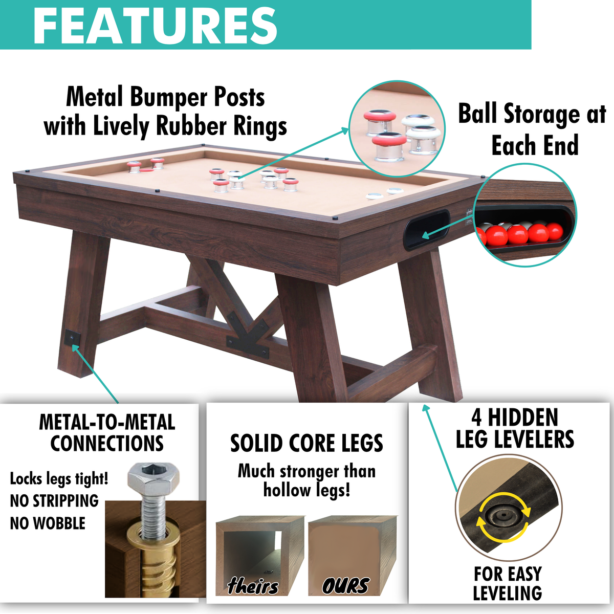 Espresso "Baddah Bing" 54" Bumper Pool Table With Top
